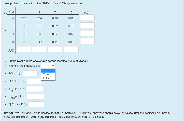 Solved Joint probability mass function (PMF) for Xand Y' is | Chegg.com