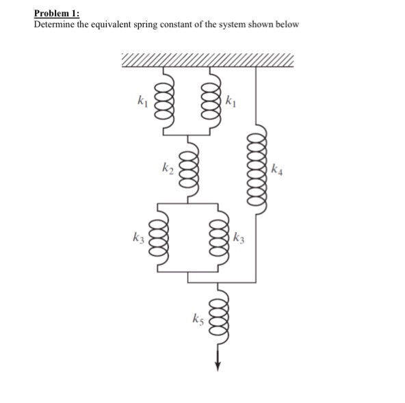 spring constant experiment diagram