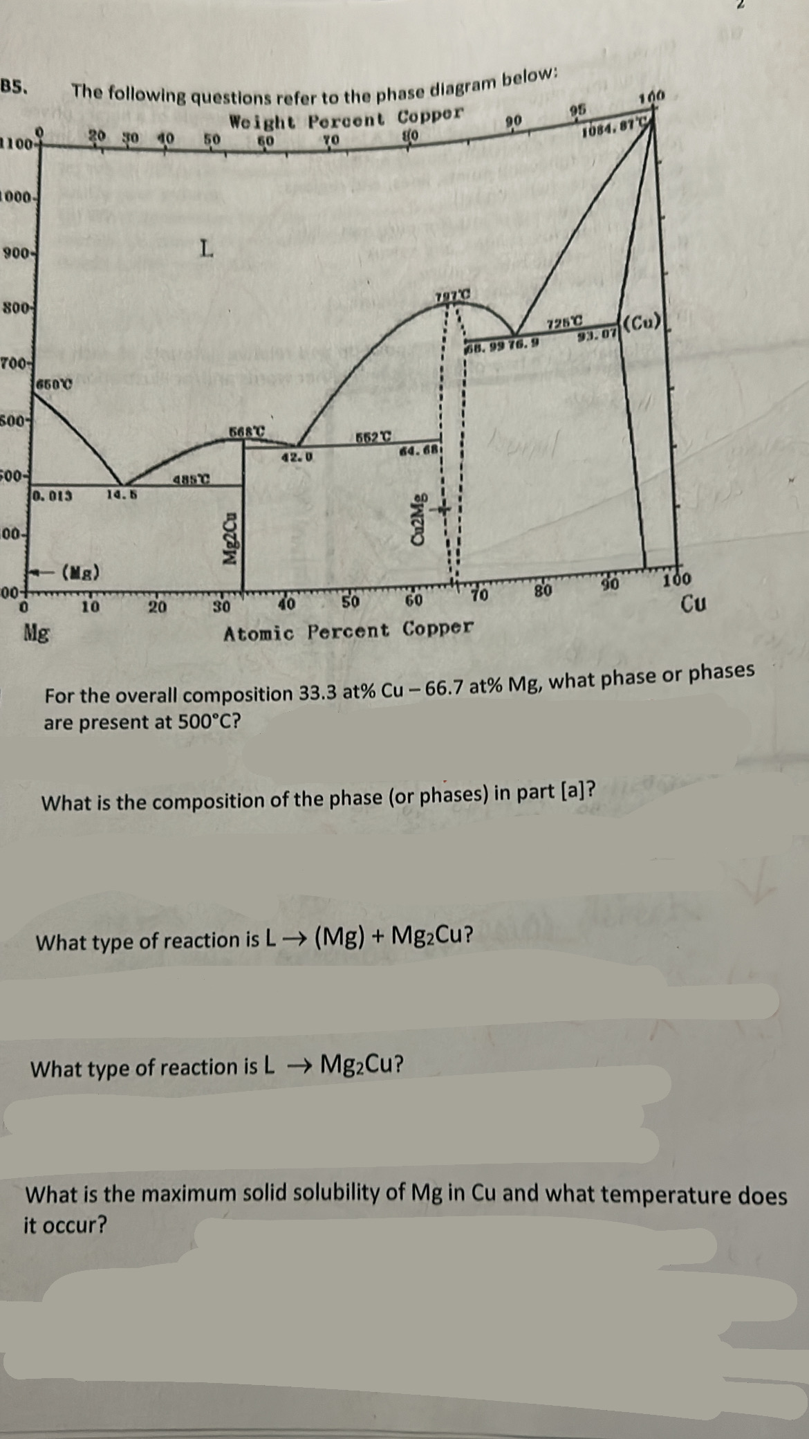 Solved B5. ﻿The Following Questions Refer To The Phase | Chegg.com