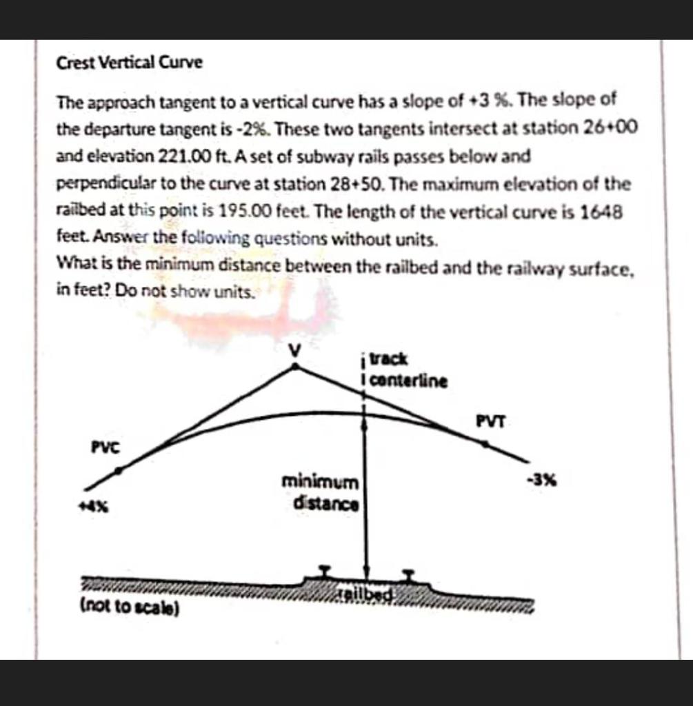 Solved Crest Vertical Curve The approach tangent to a | Chegg.com