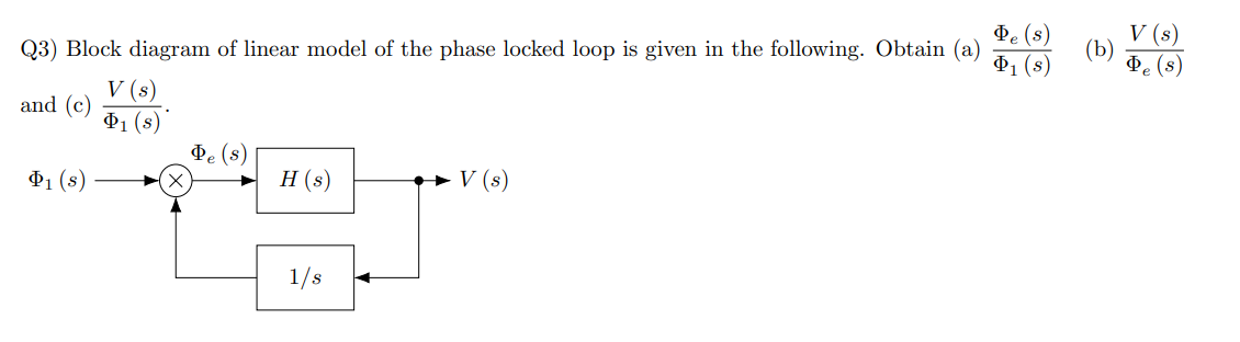 Solved Q3) Block diagram of linear model of the phase locked | Chegg.com