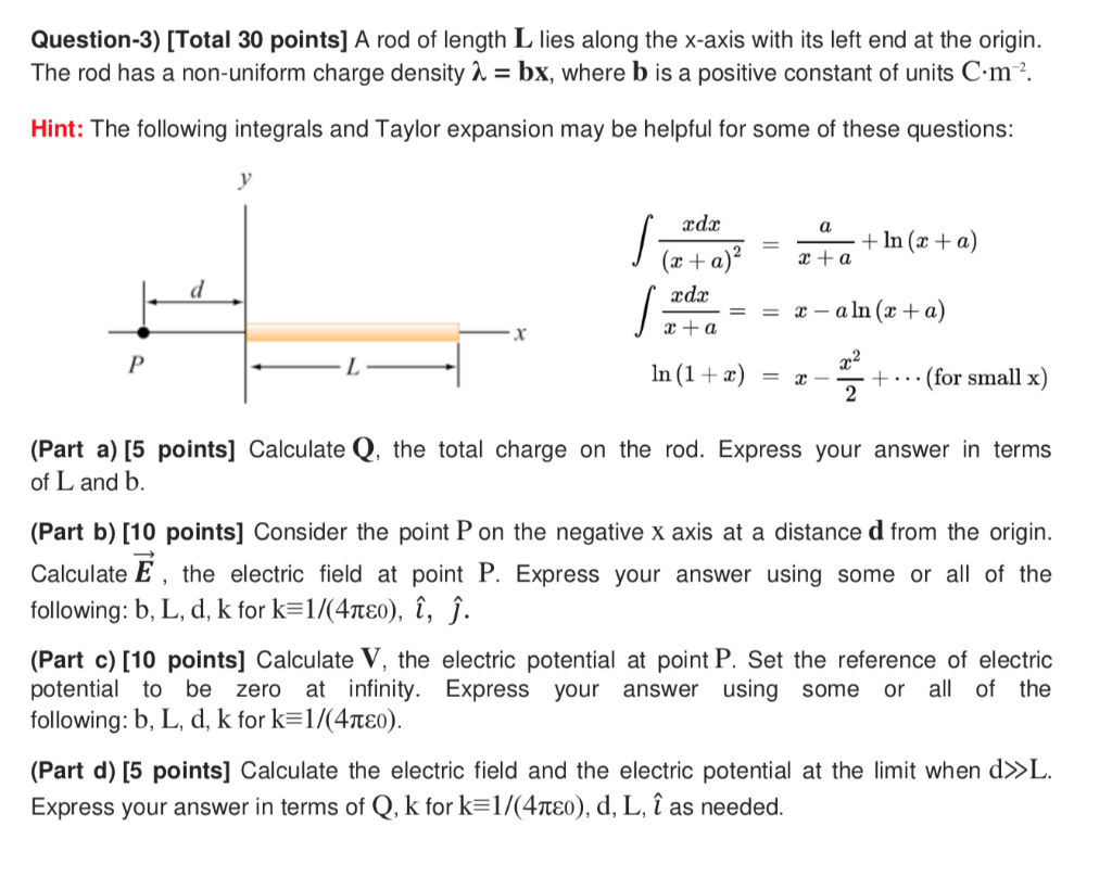 Solved Question 3 Total 30 Points A Rod Of Length L Li Chegg Com