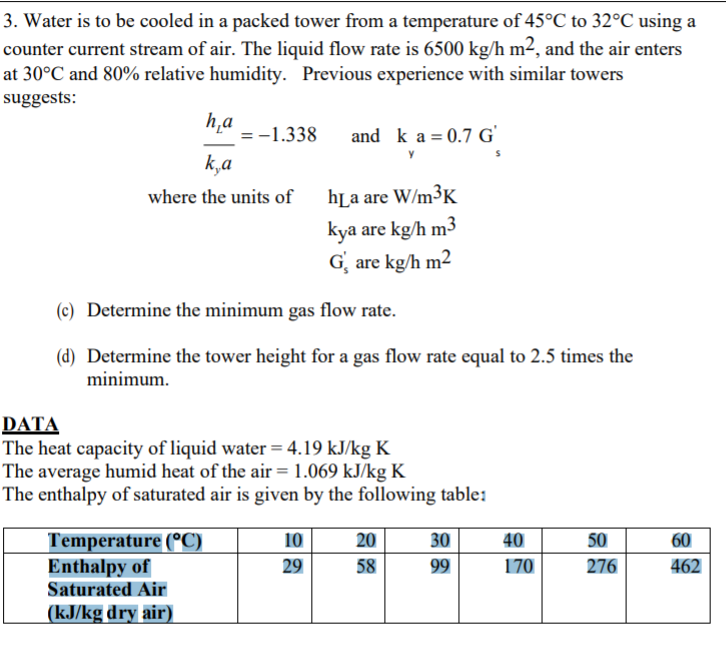 solved-10-5-2-minimum-gas-rate-and-height-of-water-cooling-chegg