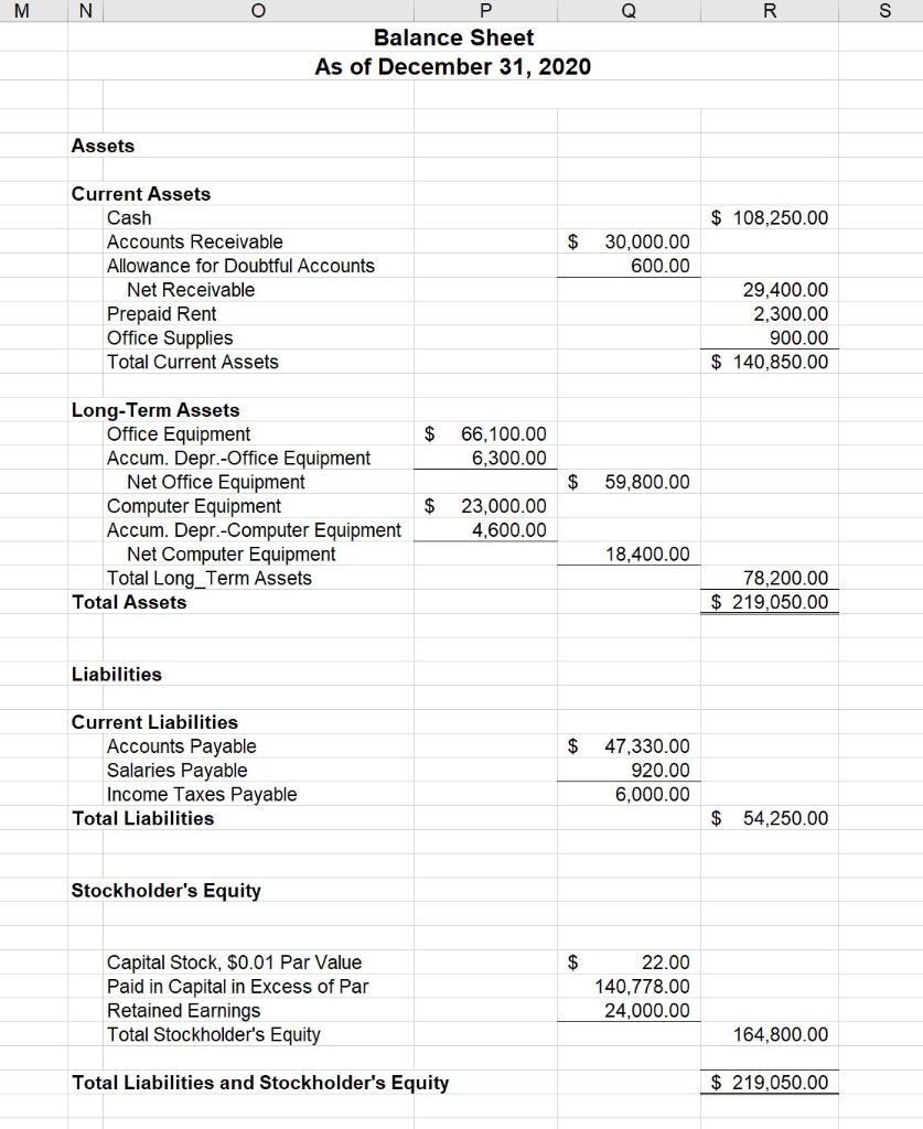 Solved M N Assets Current Assets Cash O P Balance Sheet As | Chegg.com