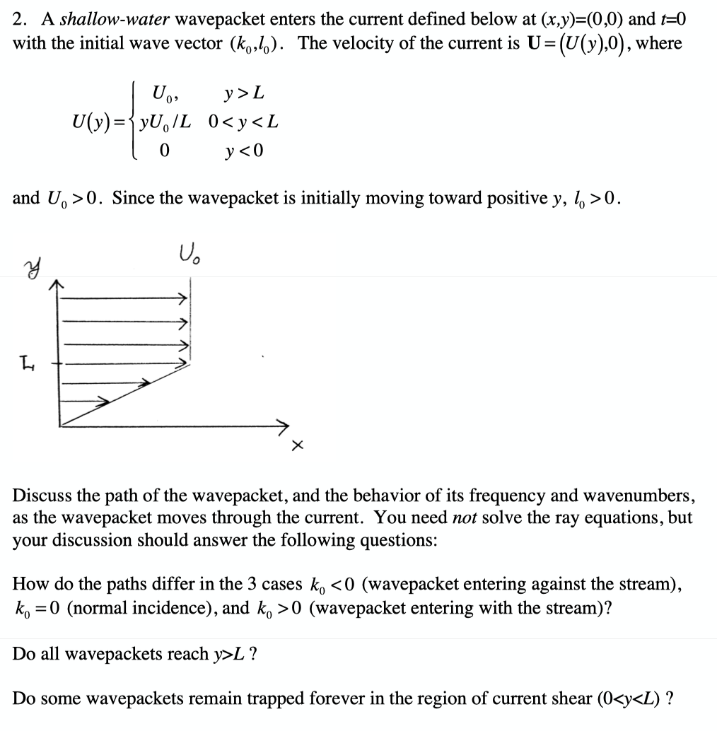 2 A Shallow Water Wavepacket Enters The Current D Chegg Com