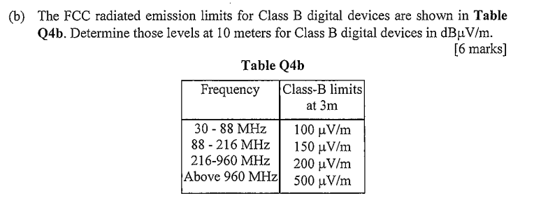 Solved (b) The FCC Radiated Emission Limits For Class B | Chegg.com