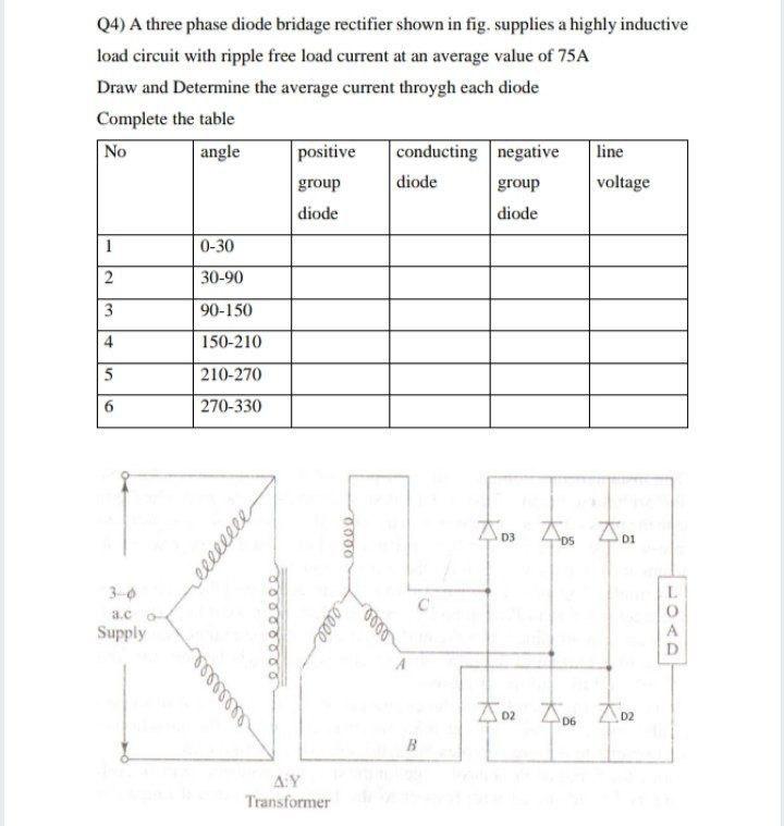 Solved Q4) A three phase diode bridage rectifier shown in | Chegg.com