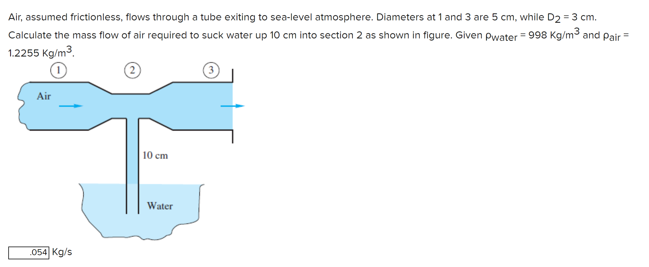 Solved Air, Assumed Frictionless, Flows Through A Tube | Chegg.com