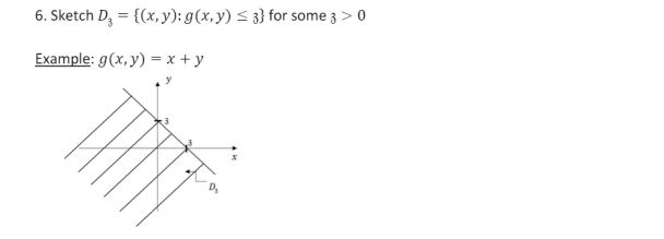 6. Sketch \( D_{3}=\{(x, y): g(x, y) \leq 3\} \) for some \( 3>0 \) Example: \( g(x, y)=x+y \)