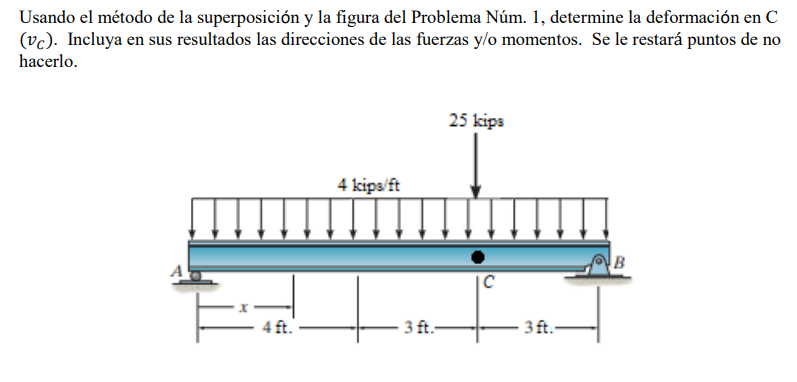 Usando el método de la superposición y la figura del Problema Núm. 1, determine la deformación en C (vc). Incluya en sus resu