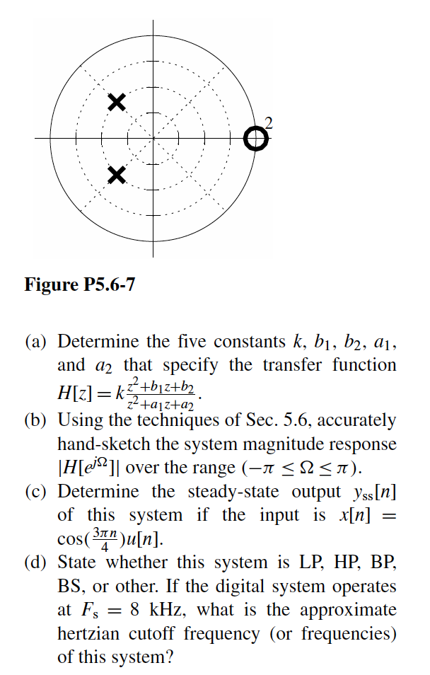 Figure P5 6 7 Displays The Pole Zero Plot Of A Sec Chegg Com