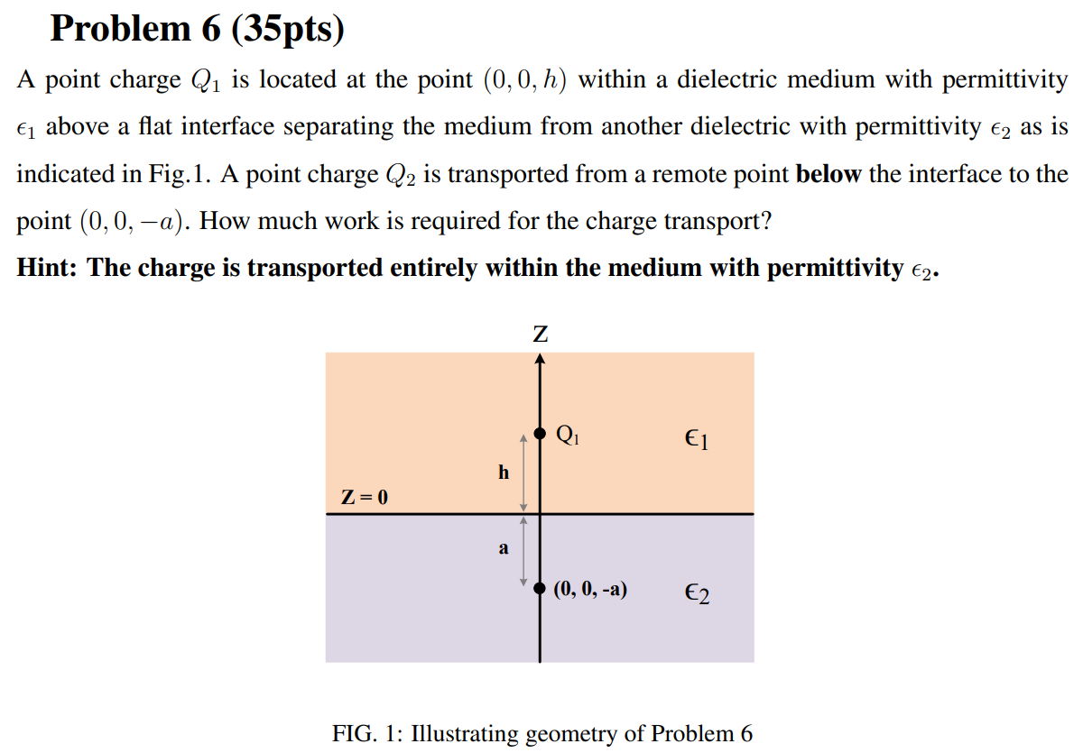 Solved Problem 6 (35pts) A point charge Q1 is located at the | Chegg.com