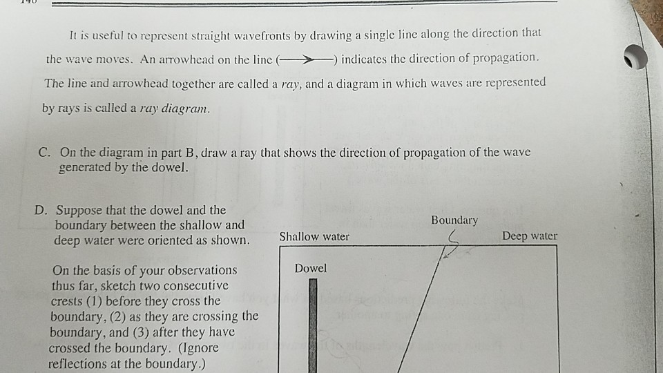 Solved PROPAGATION AND REFRACTION OF PERIODIC WAVES Waves | Chegg.com