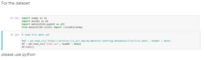 Solved Apply the Scikit Learn SVM Classifier to the Iris | Chegg.com