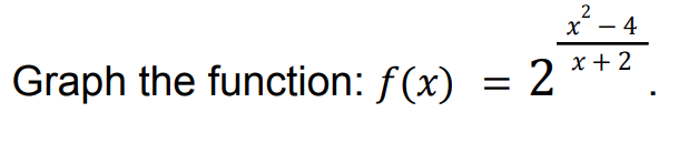 Solved - 4 x? Graph the function: f(x) = 2 x + 2 | Chegg.com