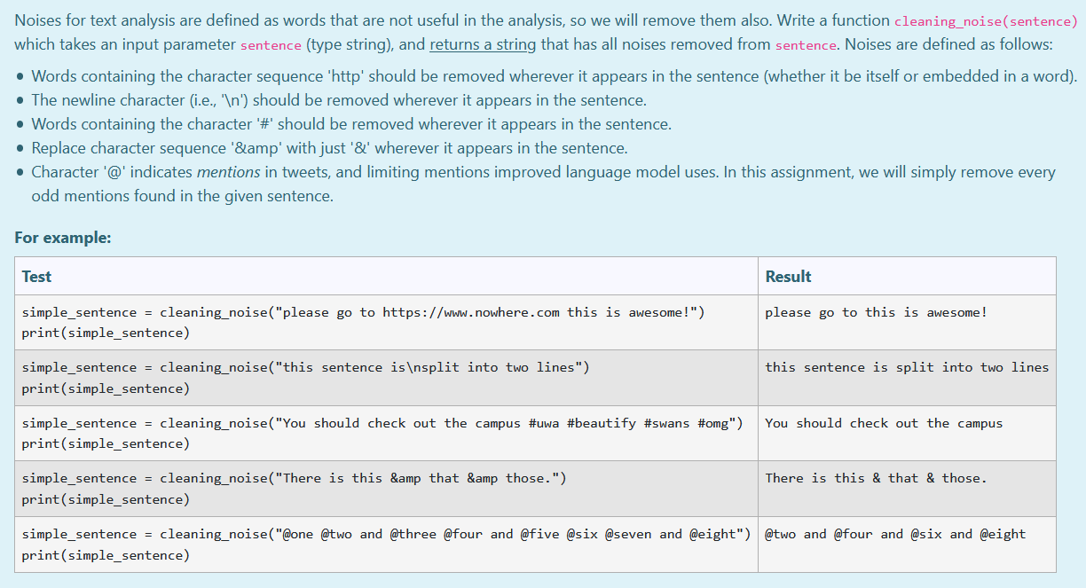 Solved Noises for text analysis are defined as words that | Chegg.com