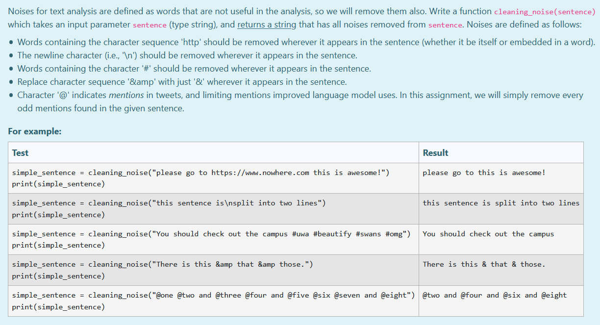 solved-noises-for-text-analysis-are-defined-as-words-that-chegg