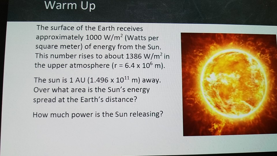 how many watts is the sun