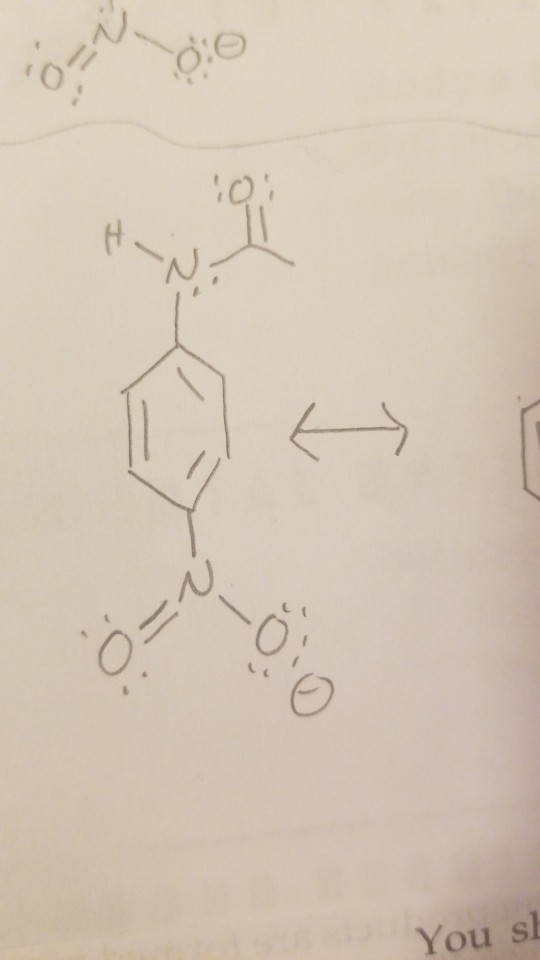 Solved Draw the resonance forms for the arenium ion formed | Chegg.com