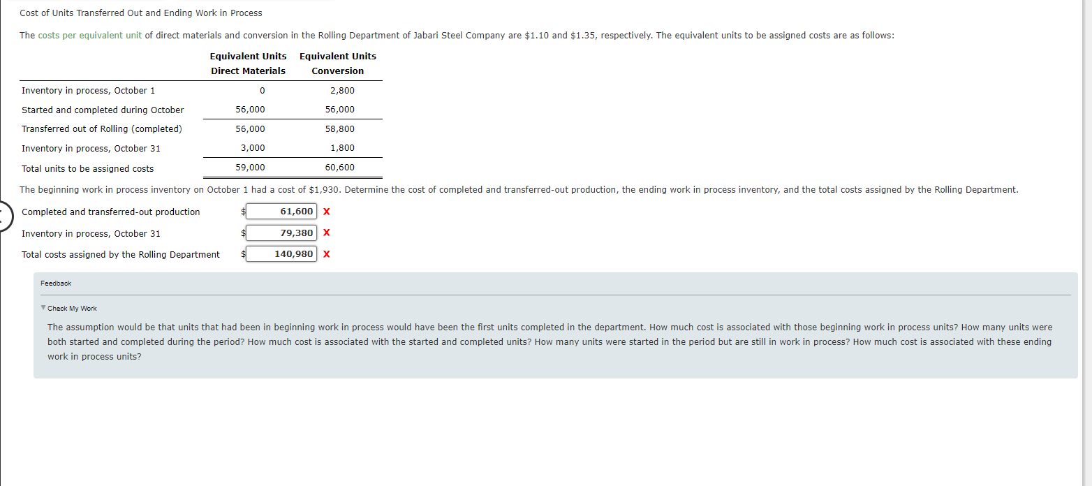 Solved ∇ Check My Work work in process units? | Chegg.com