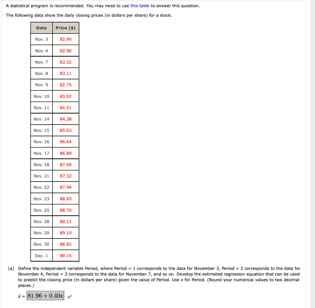 Solved A statistical program is You may need to