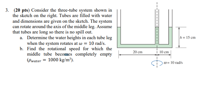 Solved 3. (20 pts) Consider the three-tube system shown in | Chegg.com