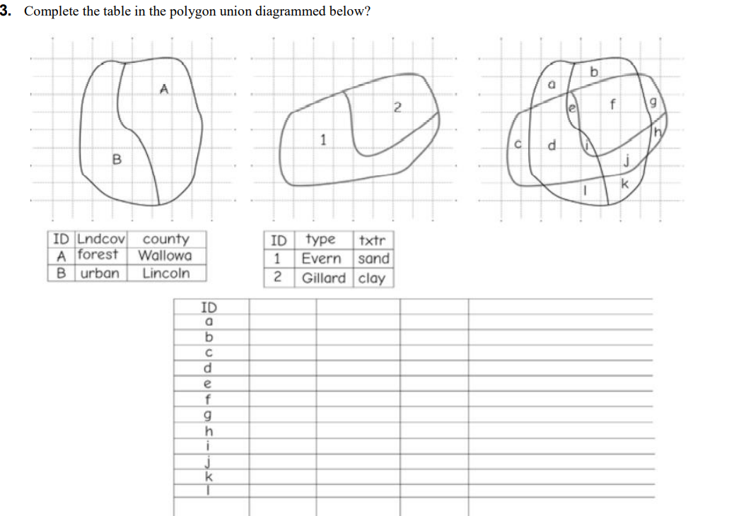 i hope you can help me solve it. Questions: 1. How | Chegg.com