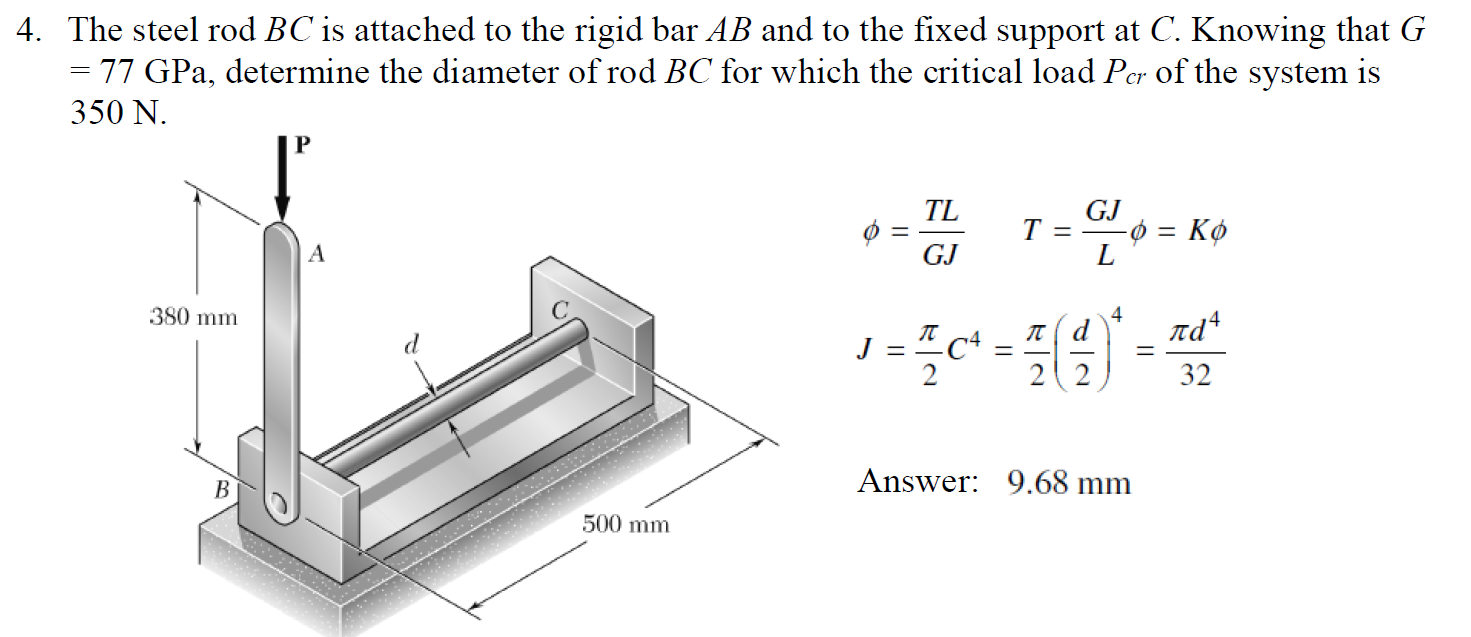Solved 4. The steel rodBC is attached to the rigid bar AB | Chegg.com