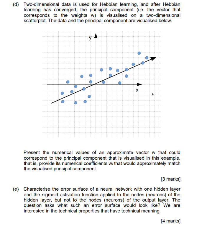 Solved (d) Two-dimensional data is used for Hebbian | Chegg.com