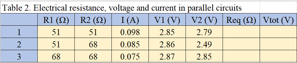 Table 2. Electrical resistance, voltage and current in parallel circuits
\begin{tabular}{|c|c|c|c|c|c|c|c}
\hline & \( \mathr