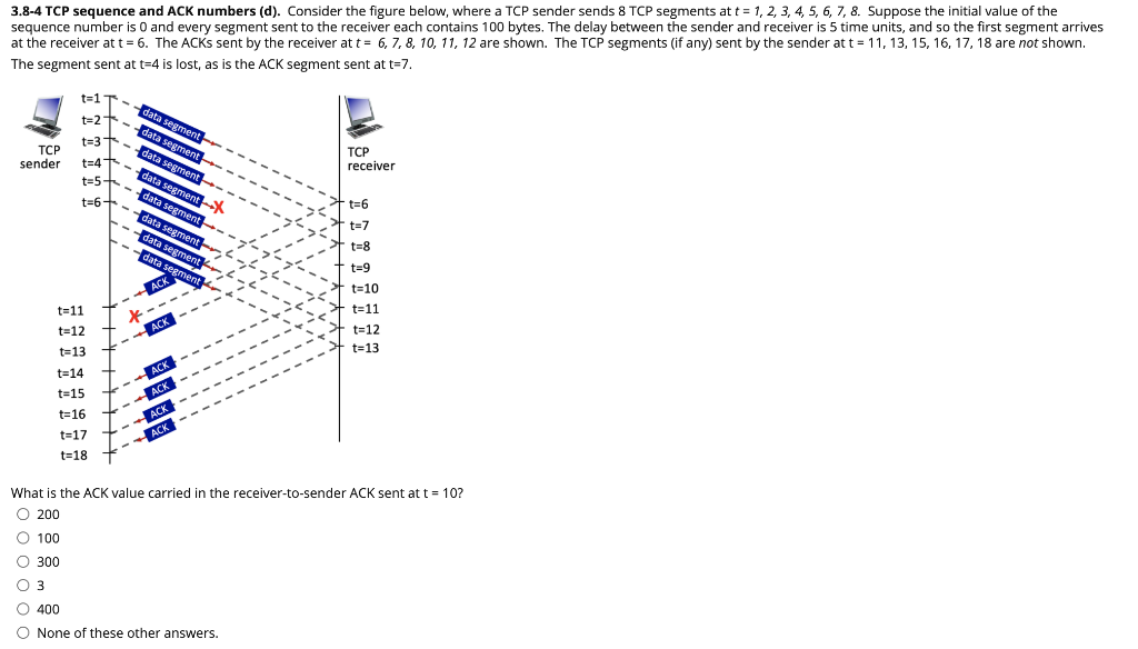 solved-tcp-sequence-and-ack-numbers-d-consider-the-chegg