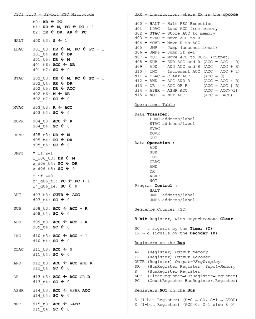 Can someone help me write an assembly code to output | Chegg.com