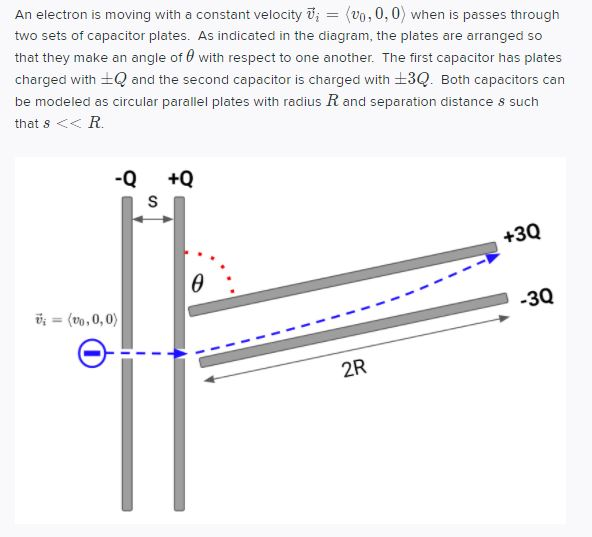 Solved An electron is moving with a constant velocity 7; = | Chegg.com