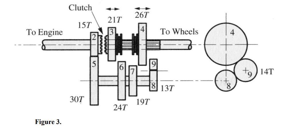 simple gearbox diagram