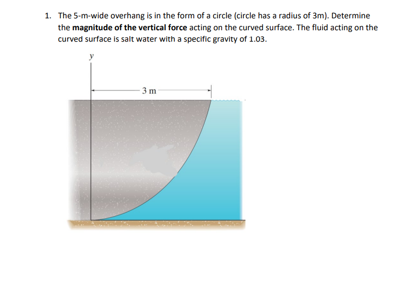 Solved 1. The 5-m-wide overhang is in the form of a circle | Chegg.com