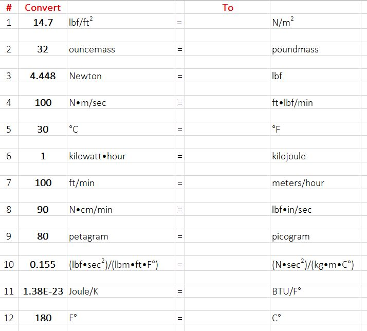 Conversion nm a lb ft best sale