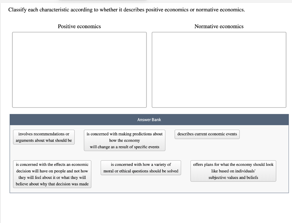 Solved Classify each characteristic according to whether it | Chegg.com