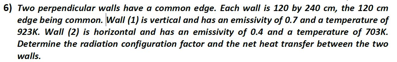 Two perpendicular walls have a common edge. Each wall is 120 by \( 240 \mathrm{~cm} \), the \( 120 \mathrm{~cm} \) edge being