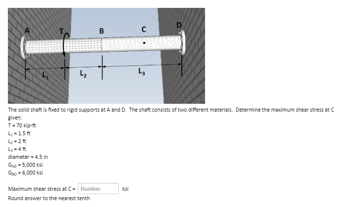 Solved The Solid Shaft Is Fixed To Rigid Supports At A And | Chegg.com