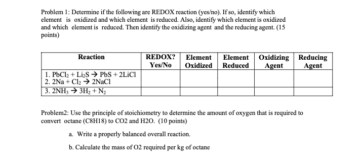 Solved Problem 1: Determine if the following are REDOX | Chegg.com
