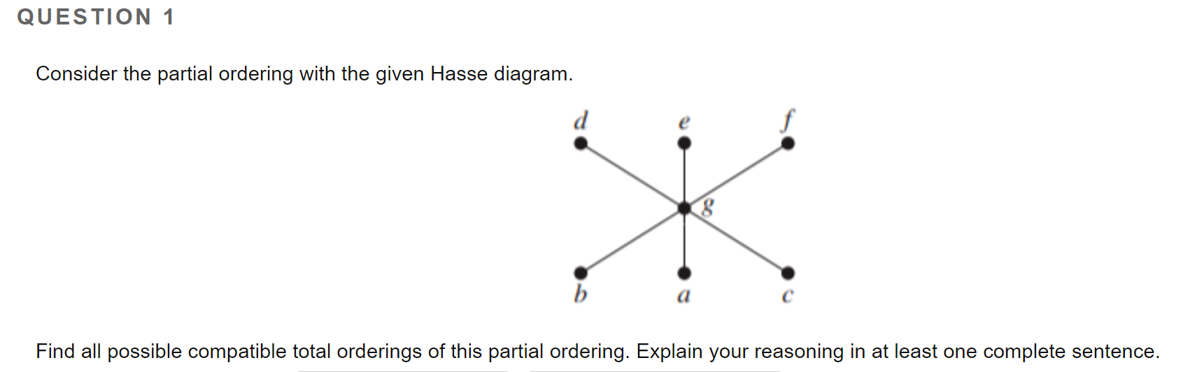 Solved QUESTION 1 Consider the partial ordering with the | Chegg.com