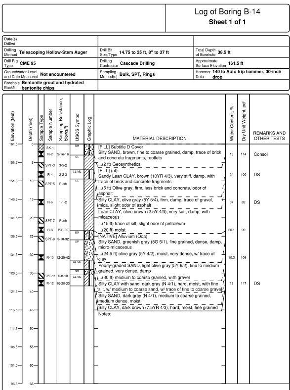 Solved -> Find the preconsolidation pressure for curve below | Chegg.com