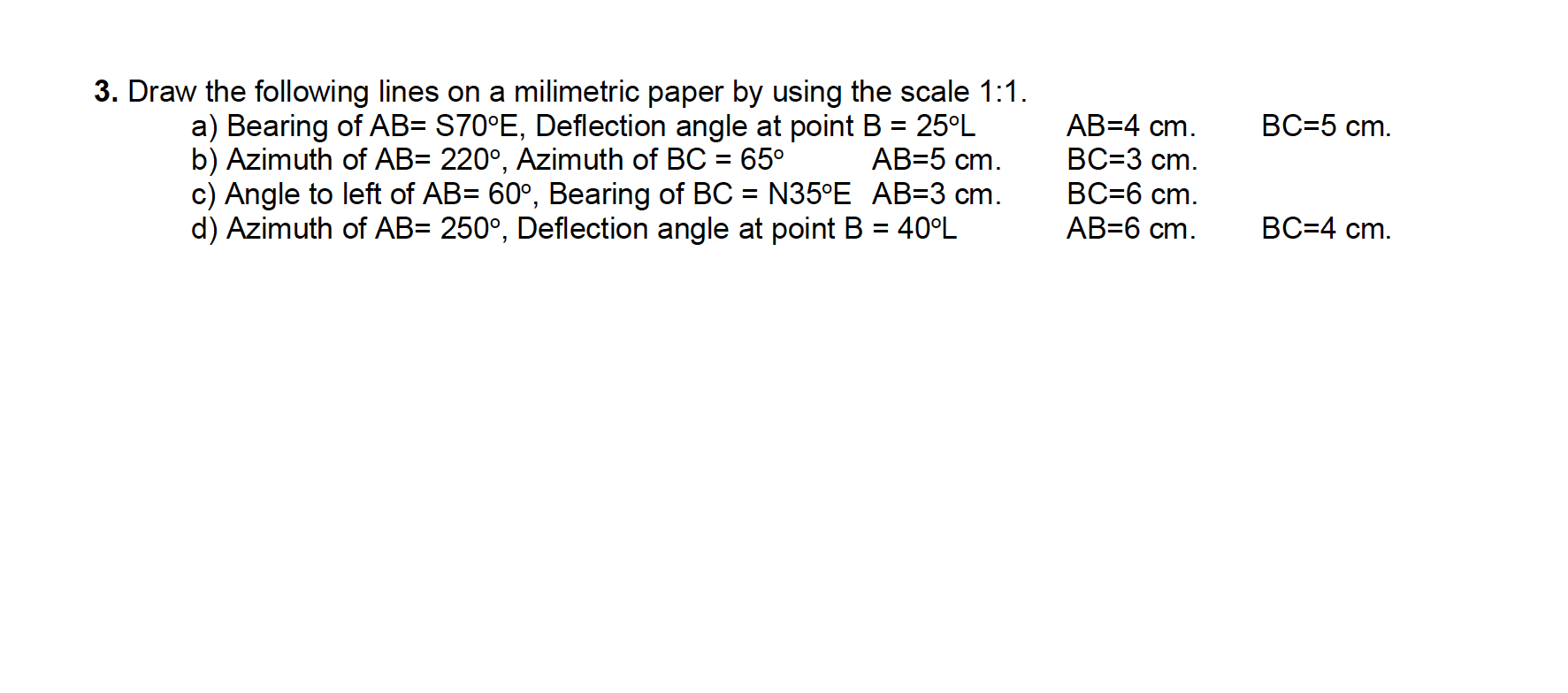 S70 Complete Scale