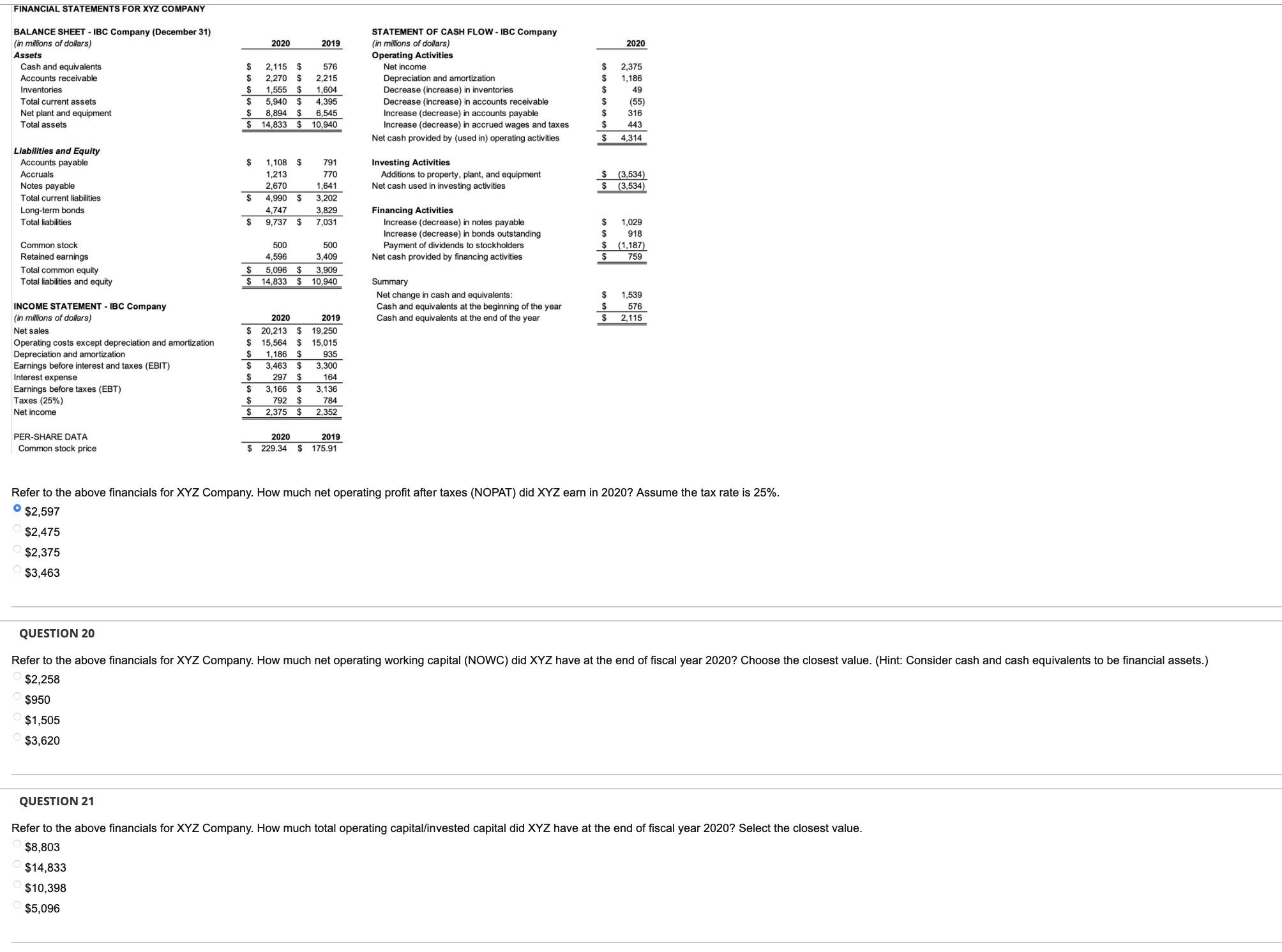 Solved FINANCIAL STATEMENTS FOR XYZ COMPANY Refer to the | Chegg.com