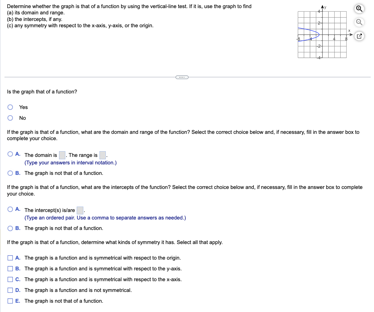 Solved Determine whether the graph is that of a function by | Chegg.com