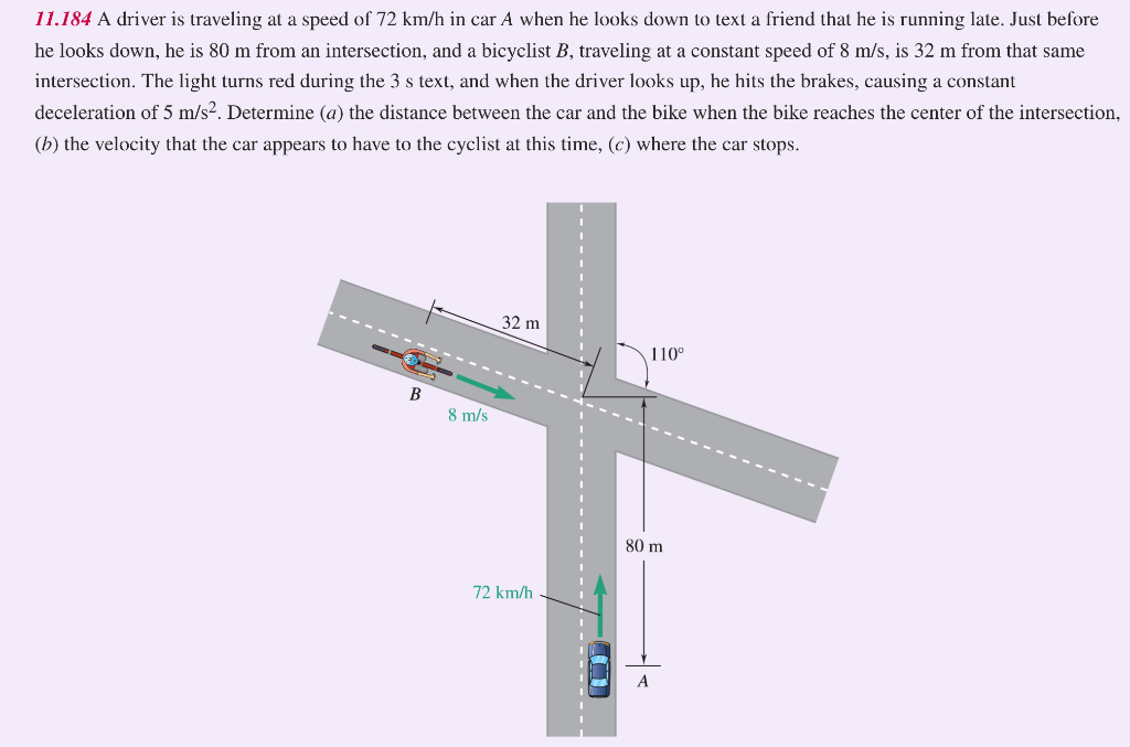 Solved 11.184 A Driver Is Traveling At A Speed Of 72 Km/h In | Chegg.com