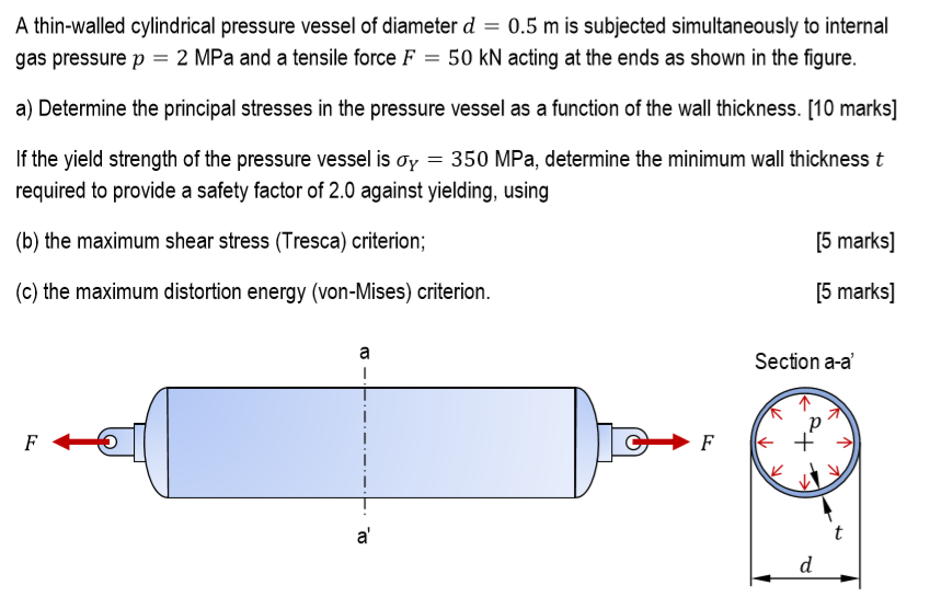 Solved A thin-walled cylindrical pressure vessel of diameter | Chegg.com