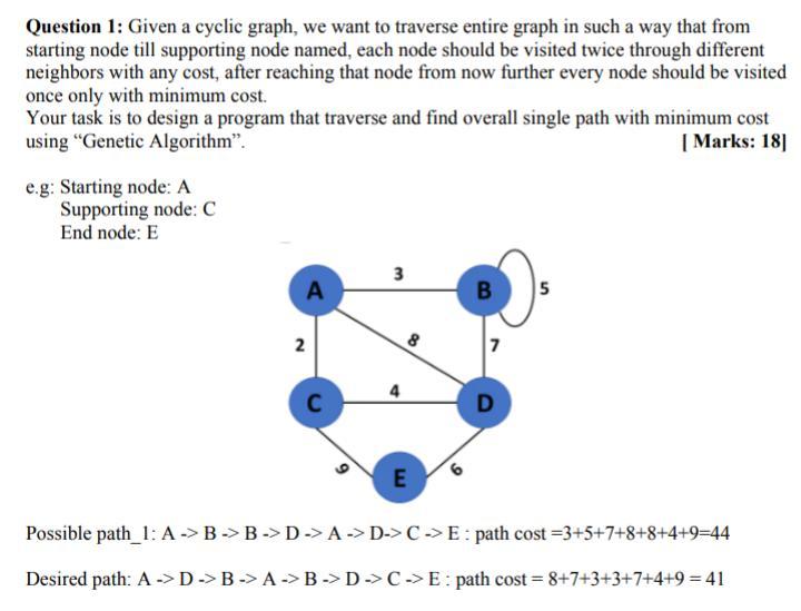 Solved Question 1: Given a cyclic graph, we want to traverse | Chegg.com