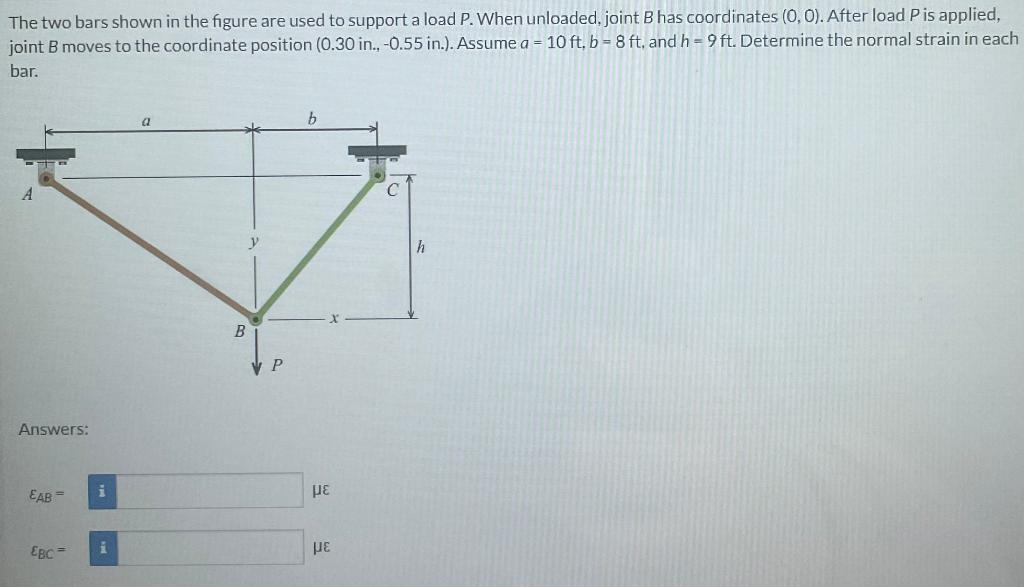 Solved The Two Bars Shown In The Figure Are Used To Support | Chegg.com