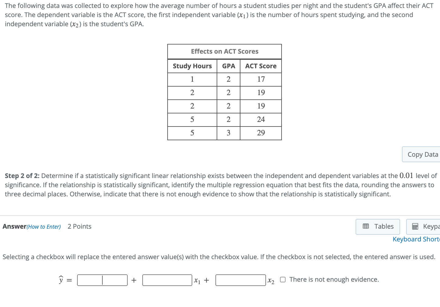 Solved The following data was collected to explore how the | Chegg.com